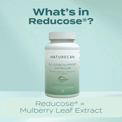Glucose Support Capsules