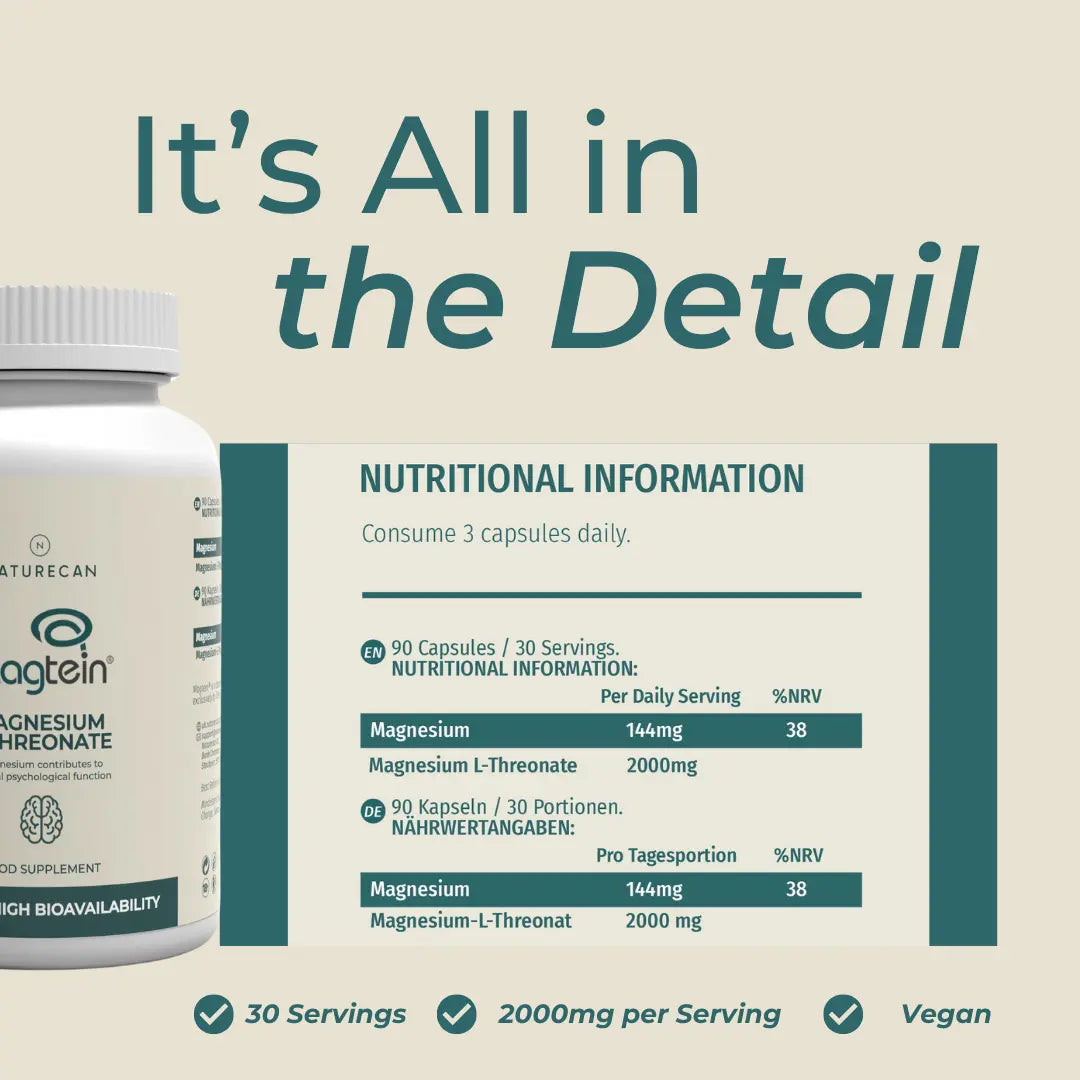 Naturecan fitness hk Magnesium Threonate