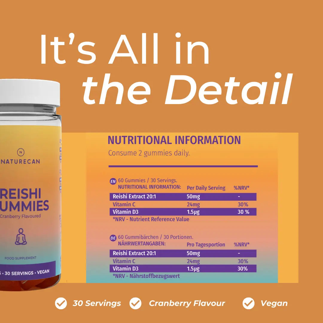 Naturecan fitness HK Reishi Mushroom Gummies
