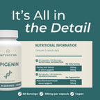 naturecan fitness hk Apigenin Supplement