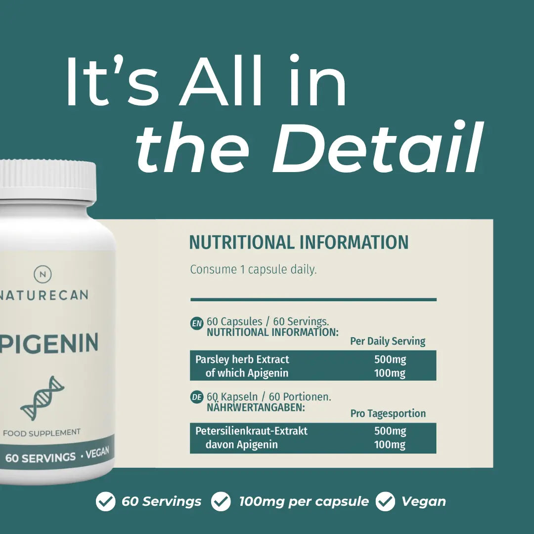 naturecan fitness hk Apigenin Supplement