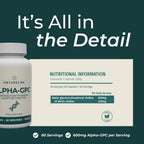 Naturecan fitness hk Alpha GPC