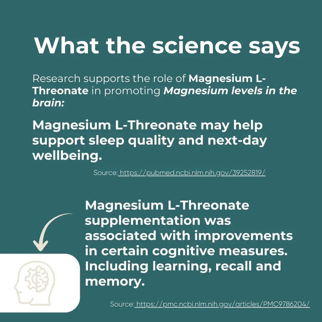 Naturecan fitness hk Magnesium Threonate