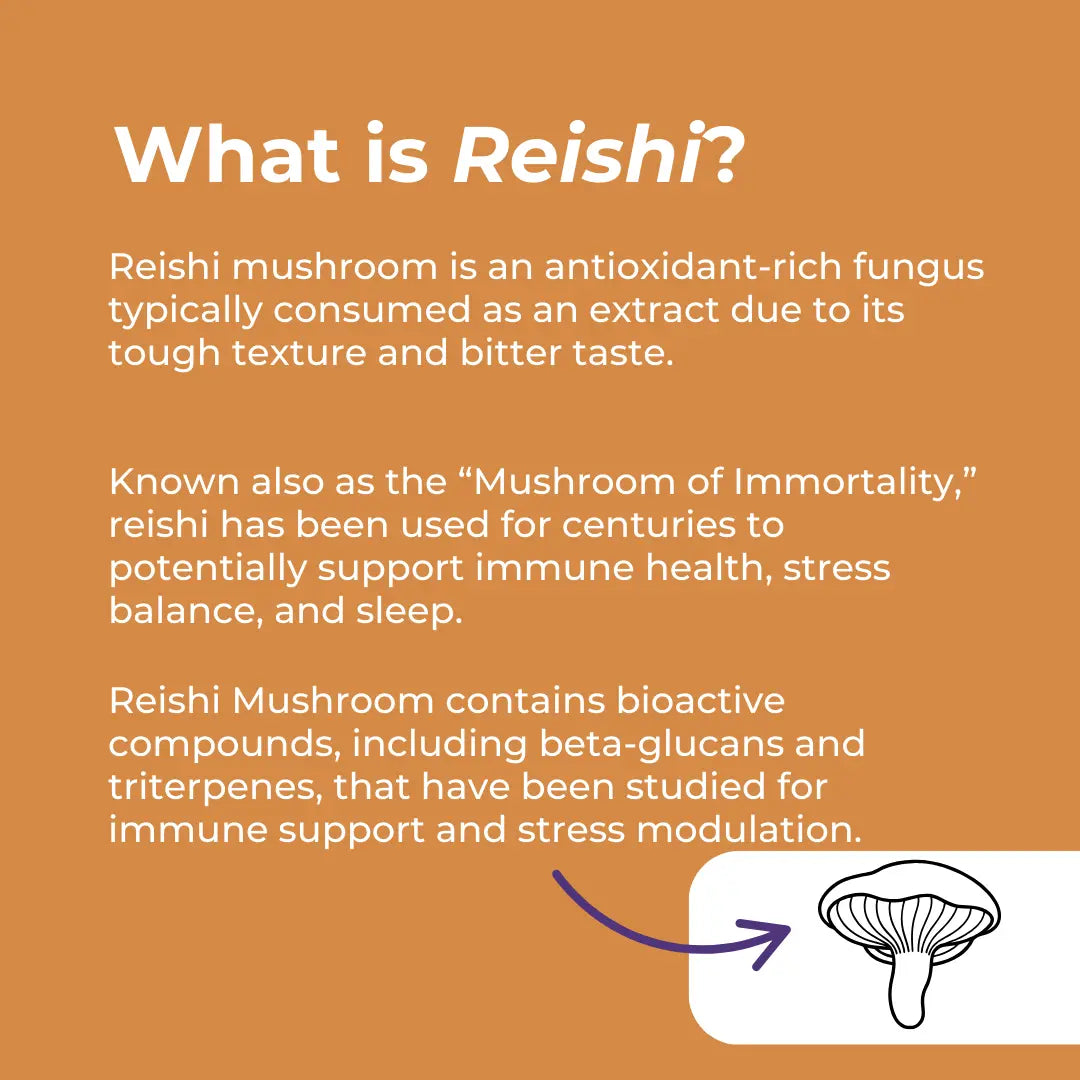 Naturecan fitness HK Reishi Mushroom Gummies