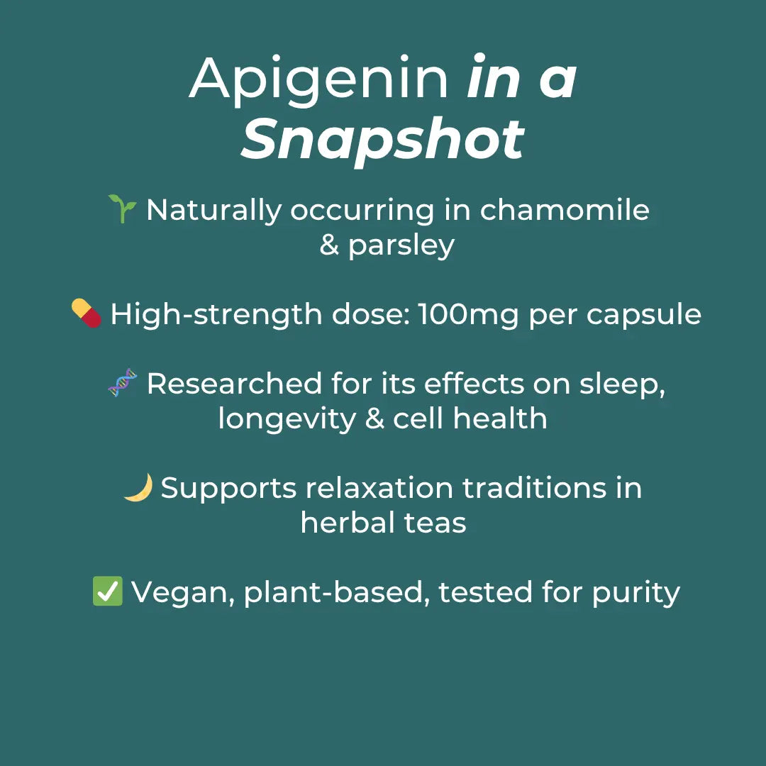 naturecan fitness hk Apigenin Supplement