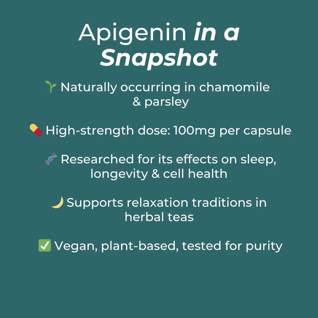 naturecan fitness hk Apigenin Supplement