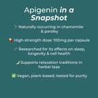 naturecan fitness hk Apigenin Supplement