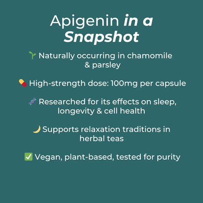 naturecan fitness hk Apigenin Supplement
