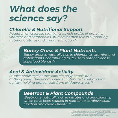 Naturecan fitness hk Organic Superfood Powder