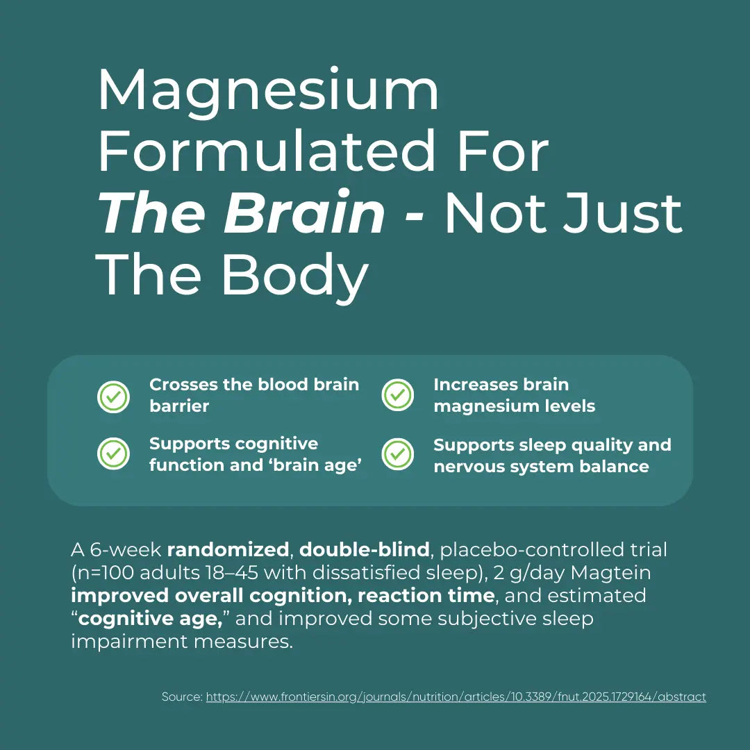 Naturecan fitness hk Magnesium Threonate