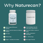 Naturecan fitness hk Organic Ginger Supplement