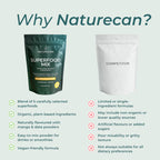 Naturecan fitness hk Organic Superfood Powder