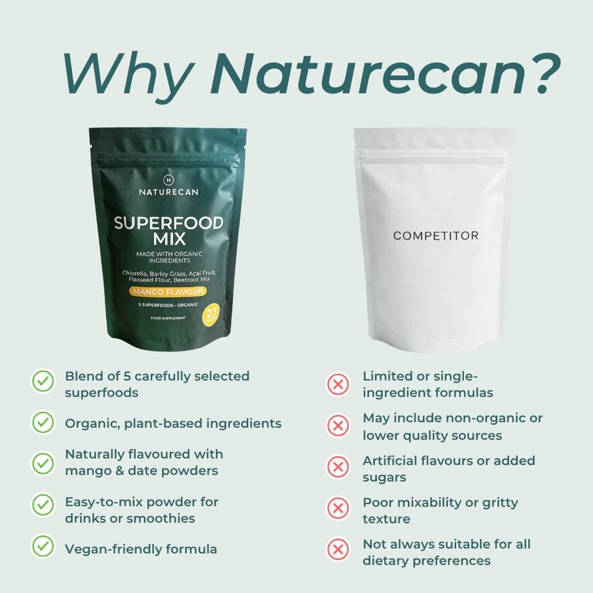 Naturecan fitness hk Organic Superfood Powder