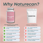 Hyaluronic Acid Capsules