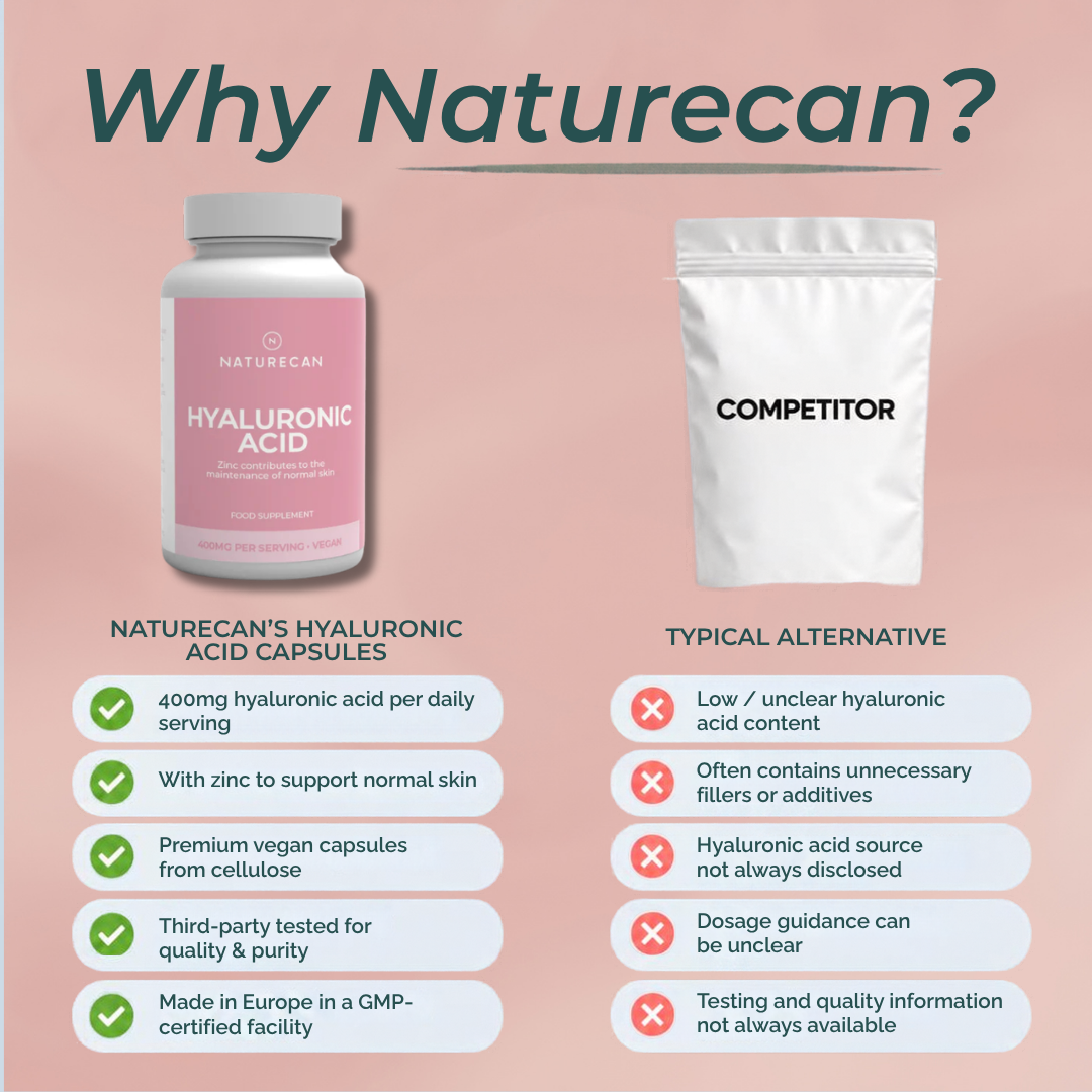 Hyaluronic Acid Capsules