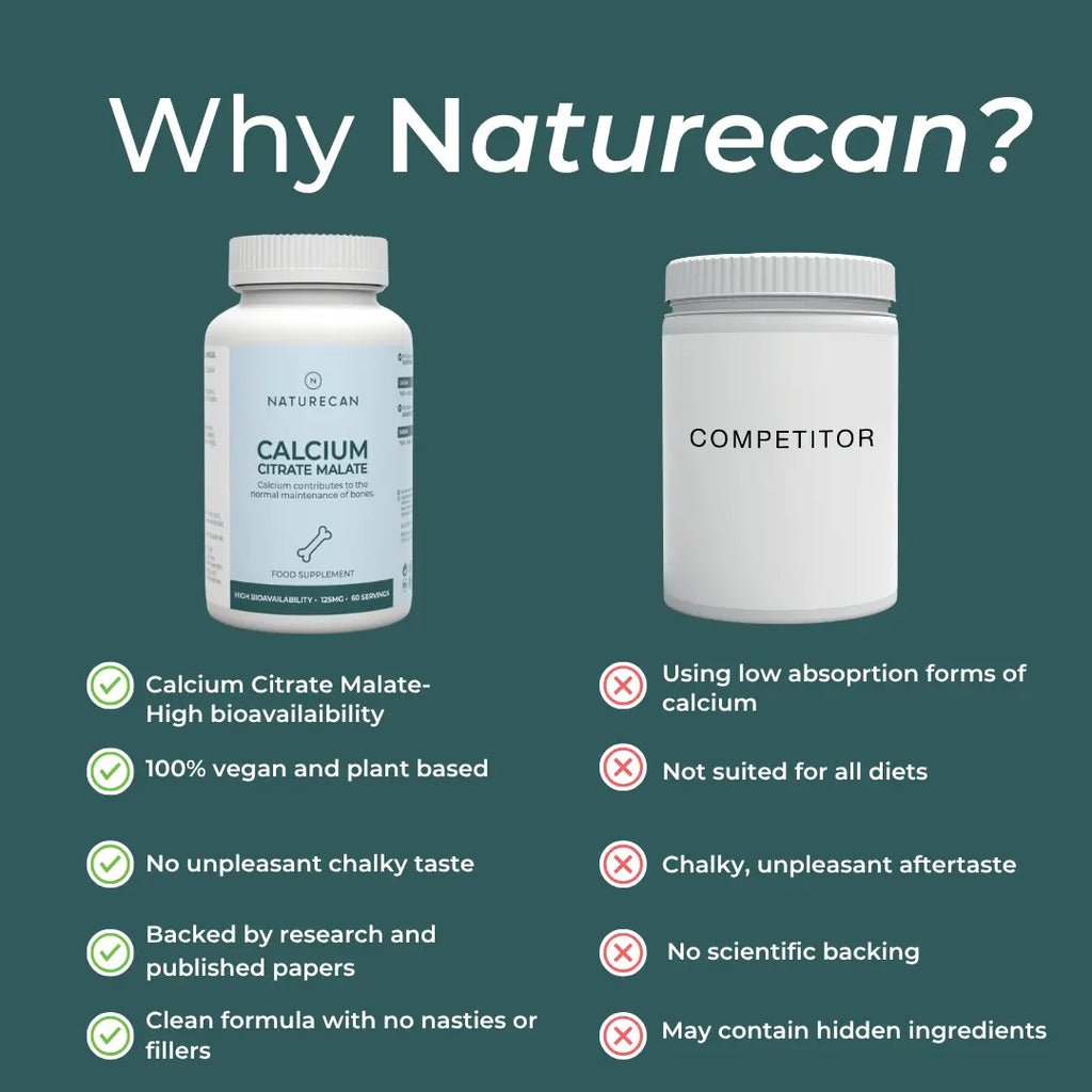 Naturecan fitness hk Calcium Citrate Malate