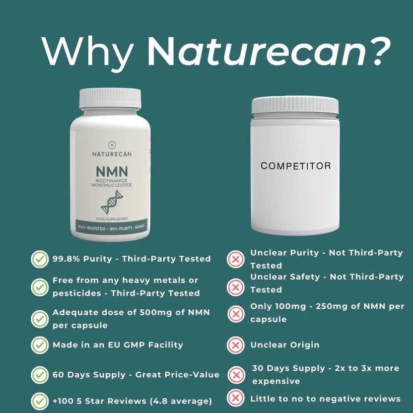 NMN Supplements