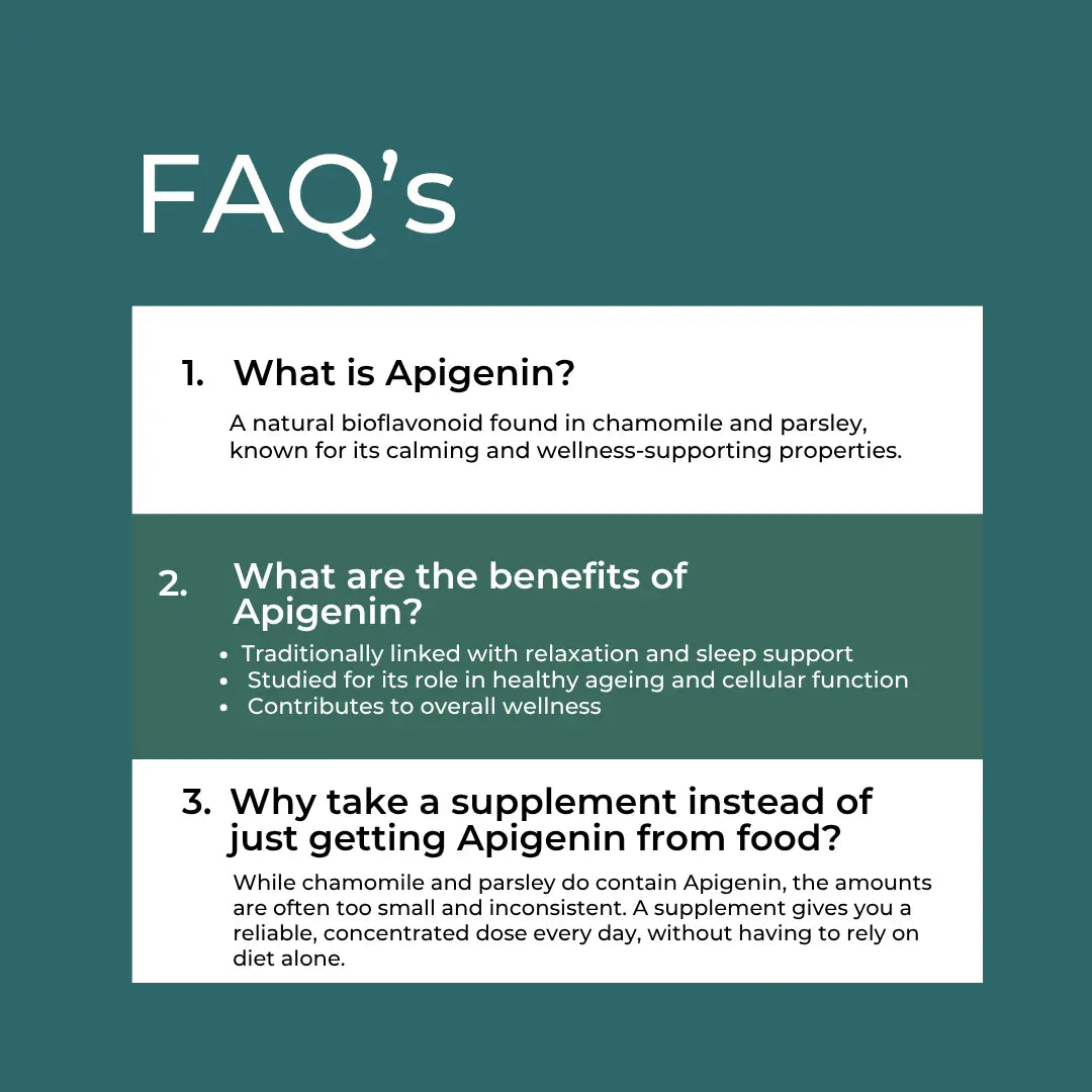 naturecan fitness hk Apigenin Supplement