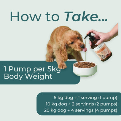 Naturecan fitness HK Salmon Oil For Dogs