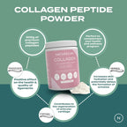 Collagen Peptides