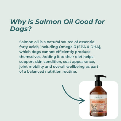 Naturecan fitness HK Salmon Oil For Dogs