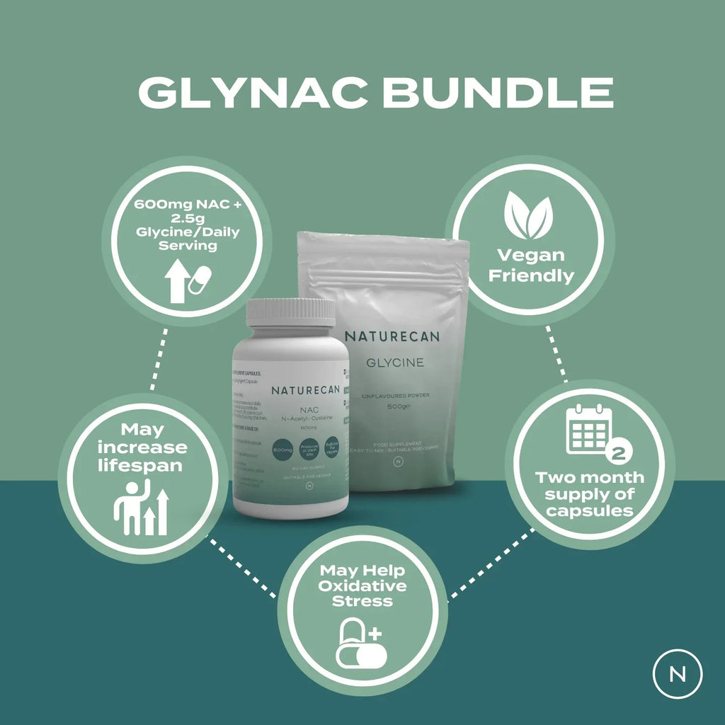 Naturecan fitness hk Glynac Bundle 