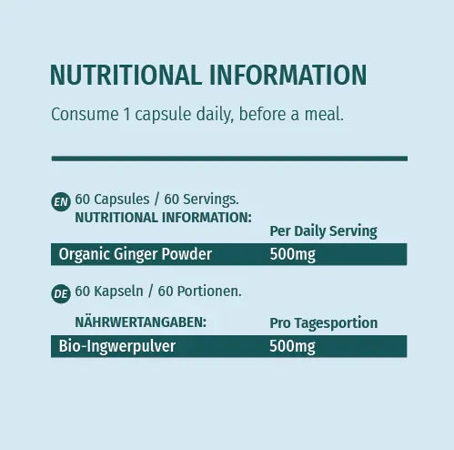 Naturecan fitness hk Organic Ginger Supplement