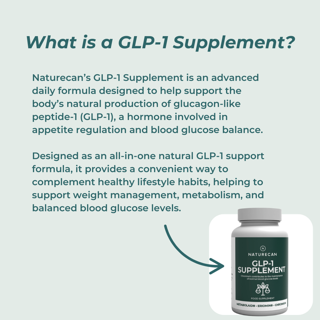 GLP-1 Supplement | Best GLP-1 For Weight Loss | Naturecan Fitness HK GLP-1 Supplement | Best GLP-1 For Weight Loss | Naturecan Fitness HK