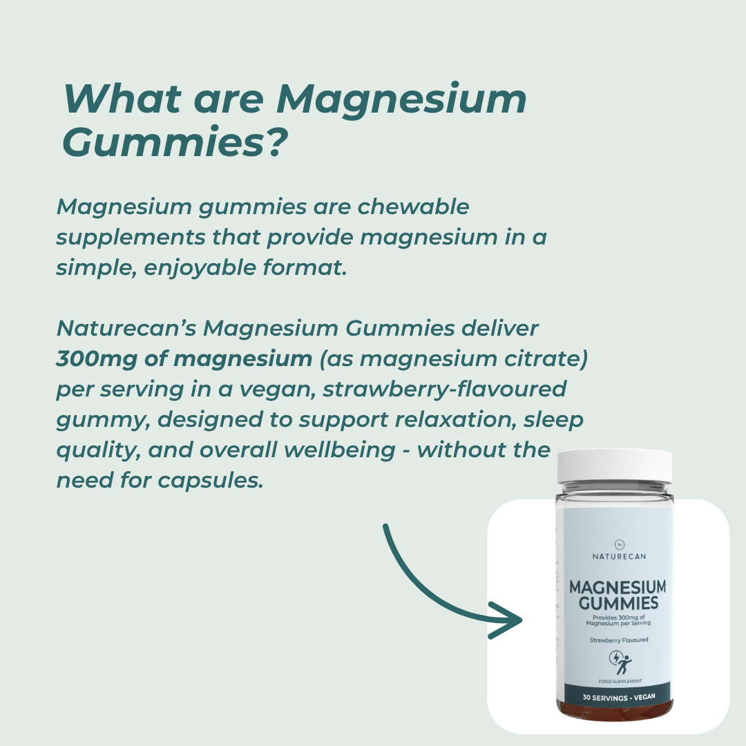 Naturecan fitness HK Magnesium Gummies