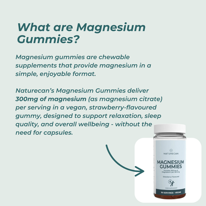 Naturecan fitness HK Magnesium Gummies