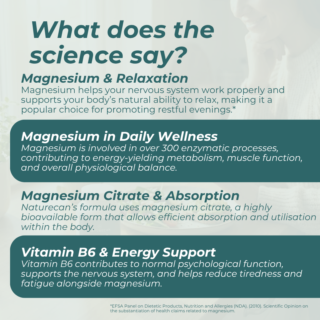 Naturecan fitness HK Magnesium Gummies