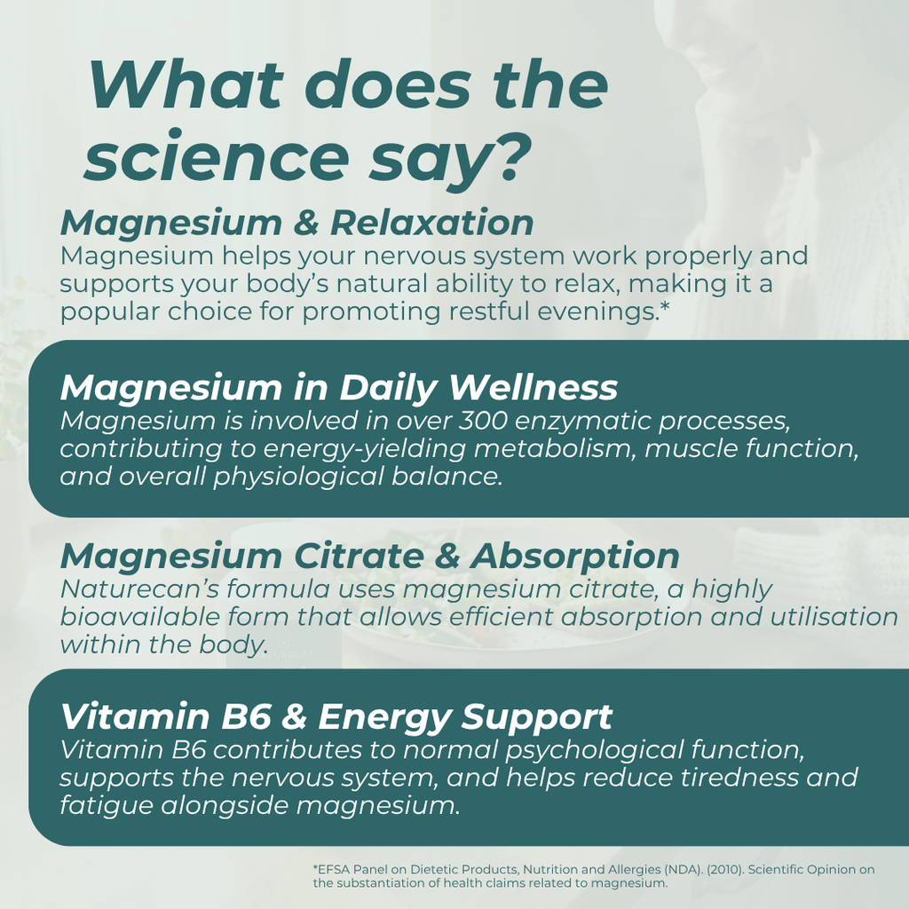 Naturecan fitness HK Magnesium Gummies