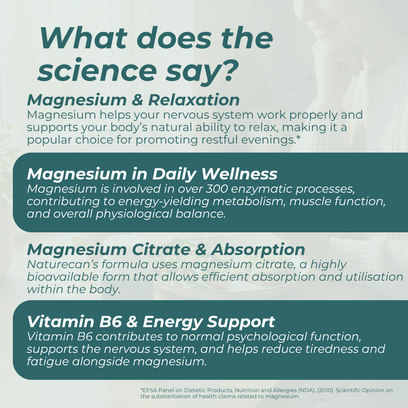 Naturecan fitness HK Magnesium Gummies