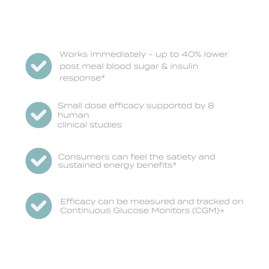 Glucose Support Capsules