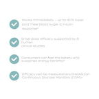 Glucose Support Capsules