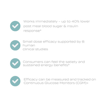 Glucose Support Capsules