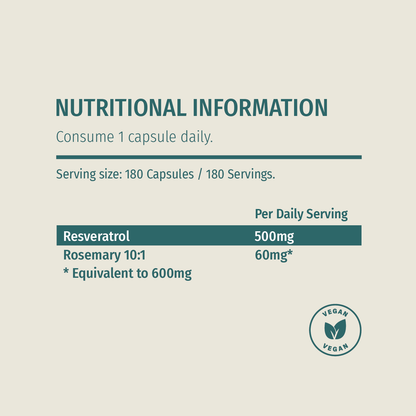 Resveratrol supplements