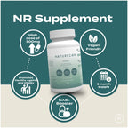 Naturecan fitness hk NAD Supplement (NR)