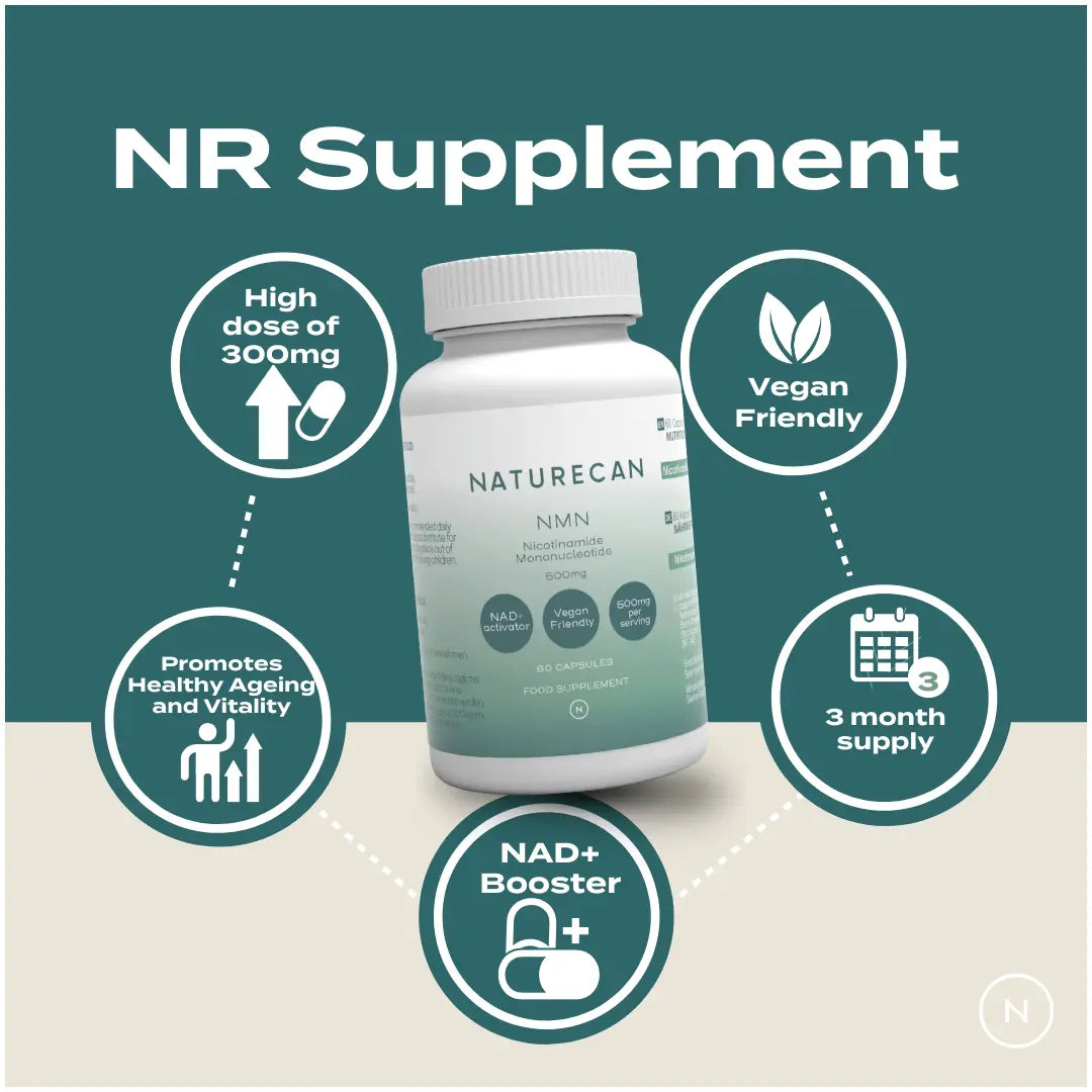 Naturecan fitness hk NAD Supplement (NR)