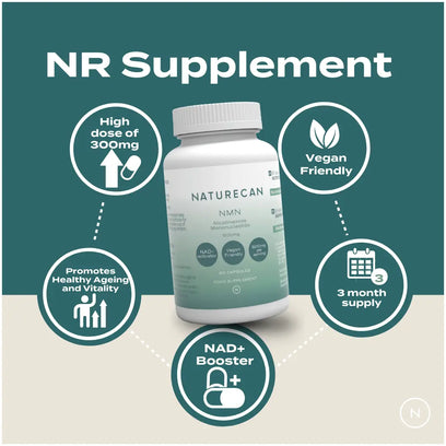 Naturecan fitness hk NAD Supplement (NR)
