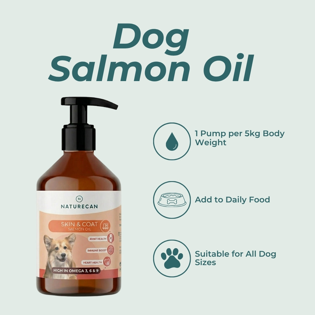 Naturecan fitness HK Salmon Oil For Dogs