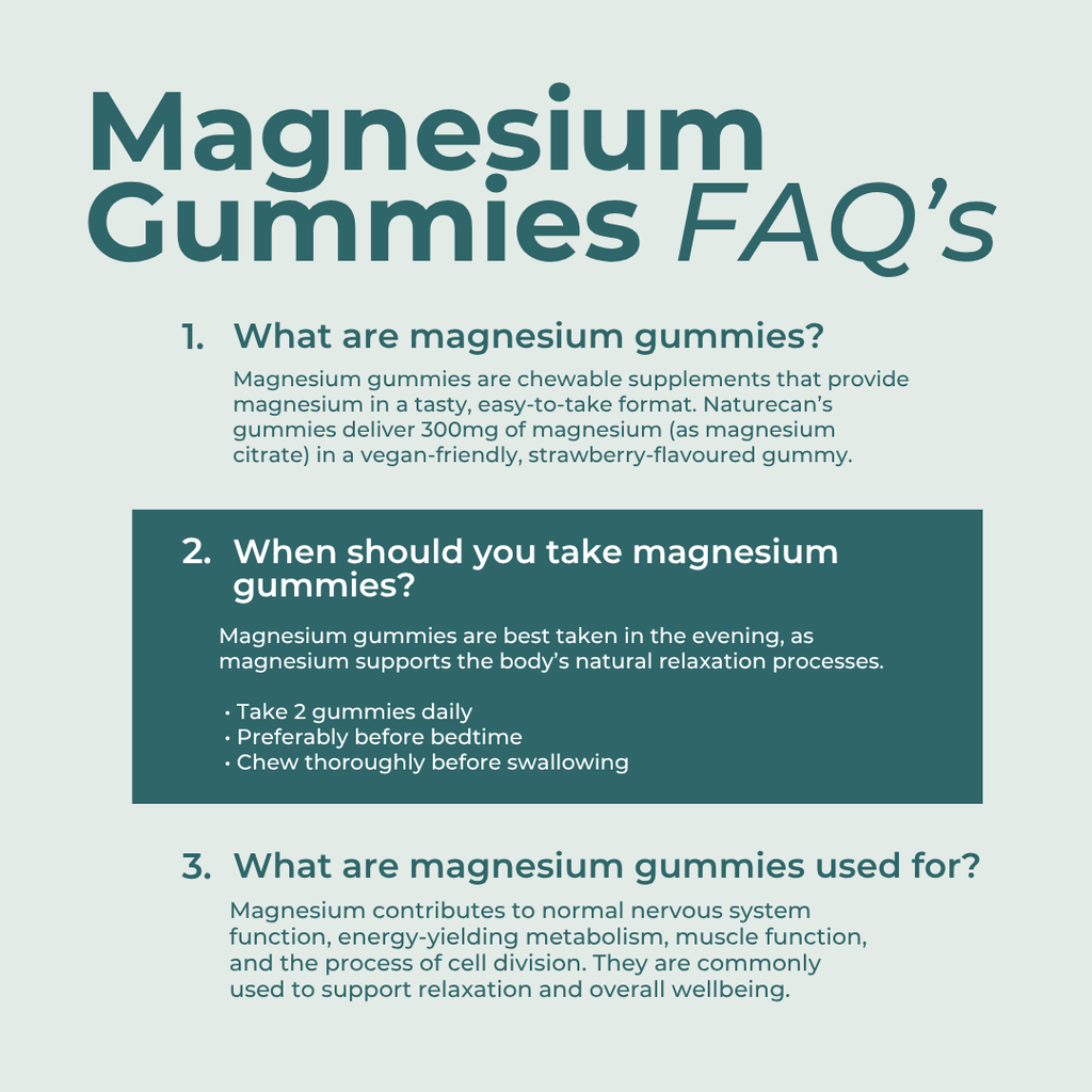 Naturecan fitness HK Magnesium Gummies